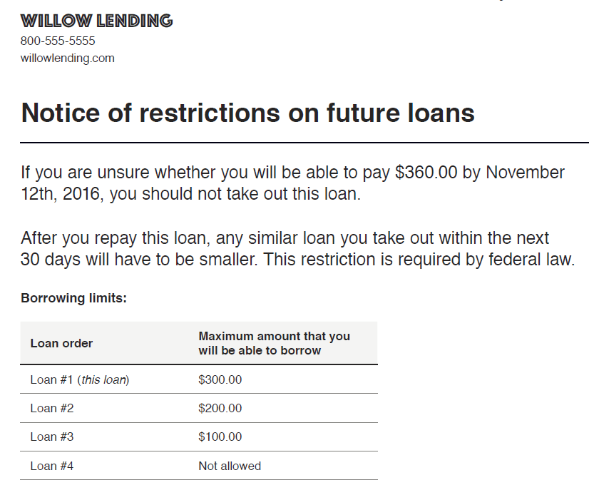 CFPB Model Notice of Restrictions