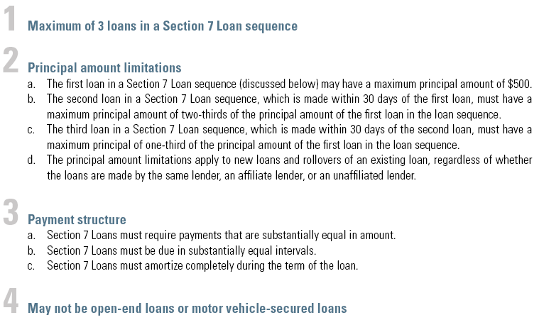 section 7 loan structure requirements